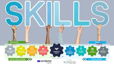 🚀 Launch ELE/Intrepid 4-week Cohort-based Skills Mini-Series