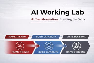 ✨ Reimagine Your Work with Cowork | AI Working Lab