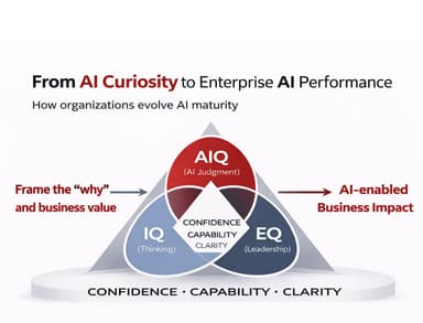 Co-create Live with ELE | AI Action Planning Hour
