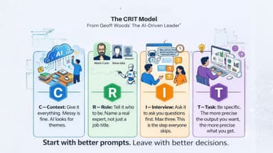 ✨ AI Practical Lab: Framing the Why — Leadership Development for AI at Scale
