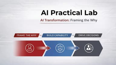✨ AI Practical Lab: Framing the Why — Leadership Development for AI at Scale